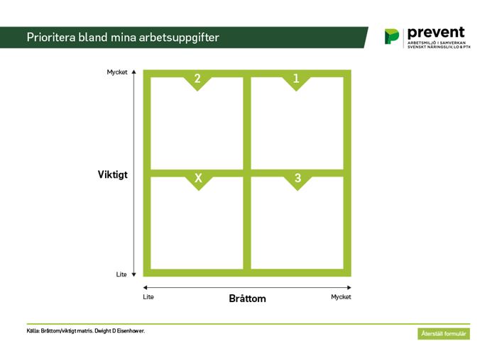 Underlag Prioritera arbetsuppgifter